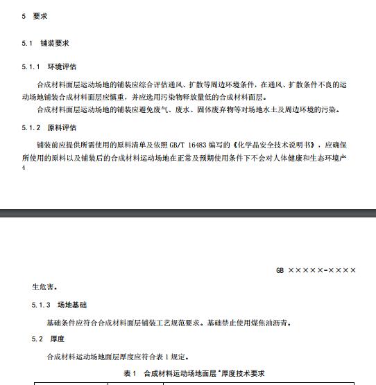 **標(biāo)準(zhǔn)《中小學(xué)合成材料面層運(yùn)動場地》（征求意見稿）