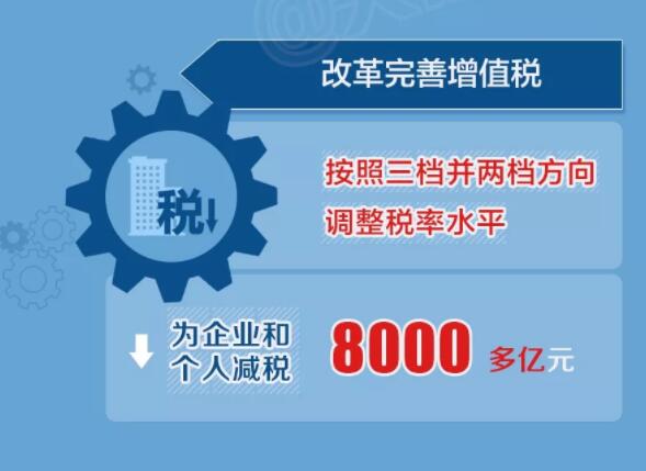 2018年兩會政府工作報告出爐，將帶給體育地板行業(yè)哪些變化