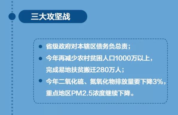 2018年兩會政府工作報告出爐，將帶給體育地板行業(yè)哪些變化