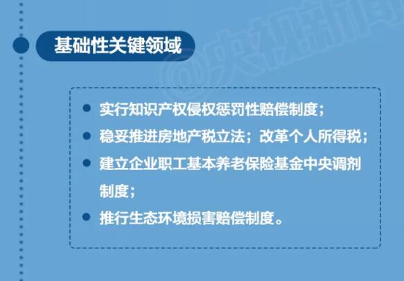 2018年兩會政府工作報告出爐，將帶給體育地板行業(yè)哪些變化