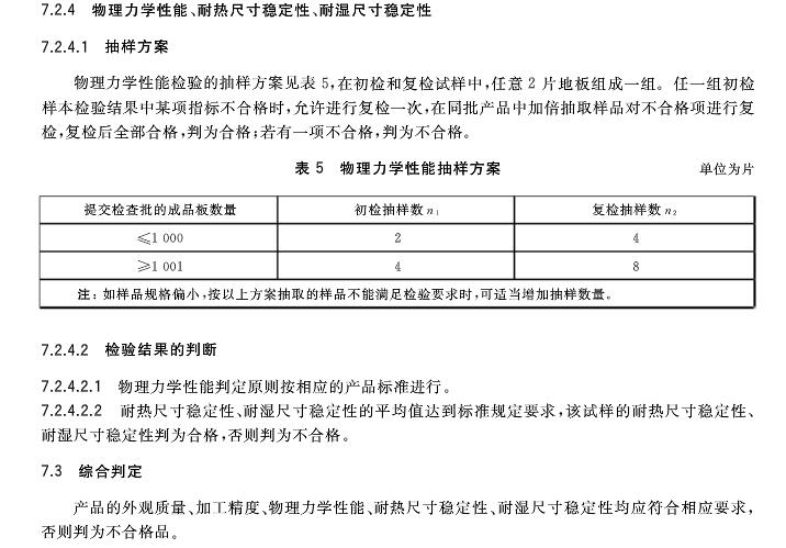 《地采暖用實木地板技術(shù)要求》**標(biāo)準(zhǔn)發(fā)布