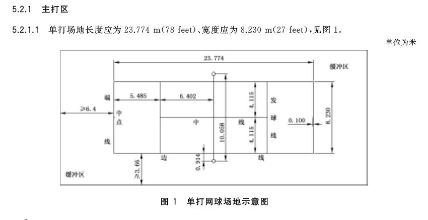網(wǎng)球單打場(chǎng)地的標(biāo)準(zhǔn)尺寸